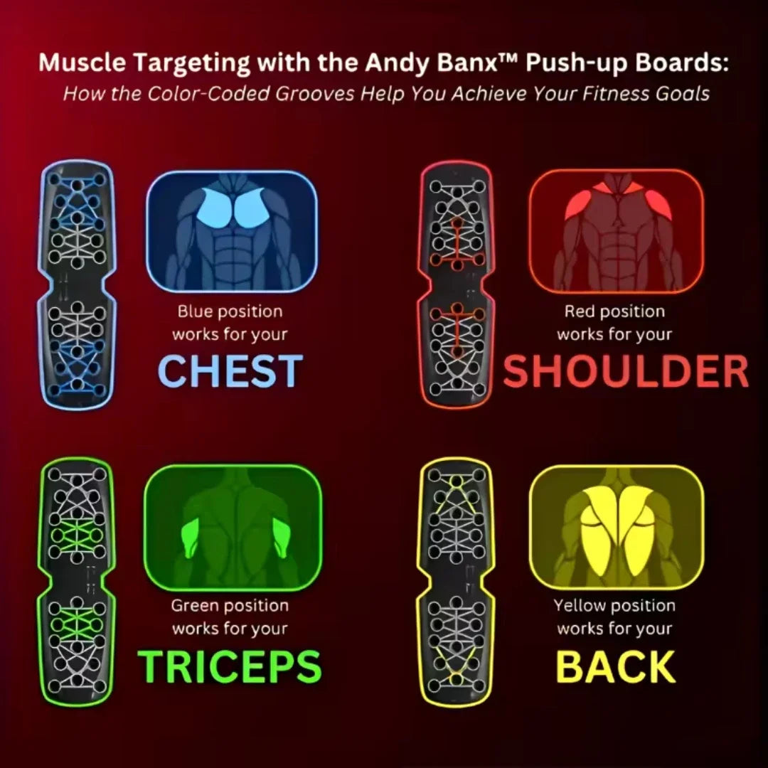 Planche à Pompes Multifonction — Musculation Complète à Domicile